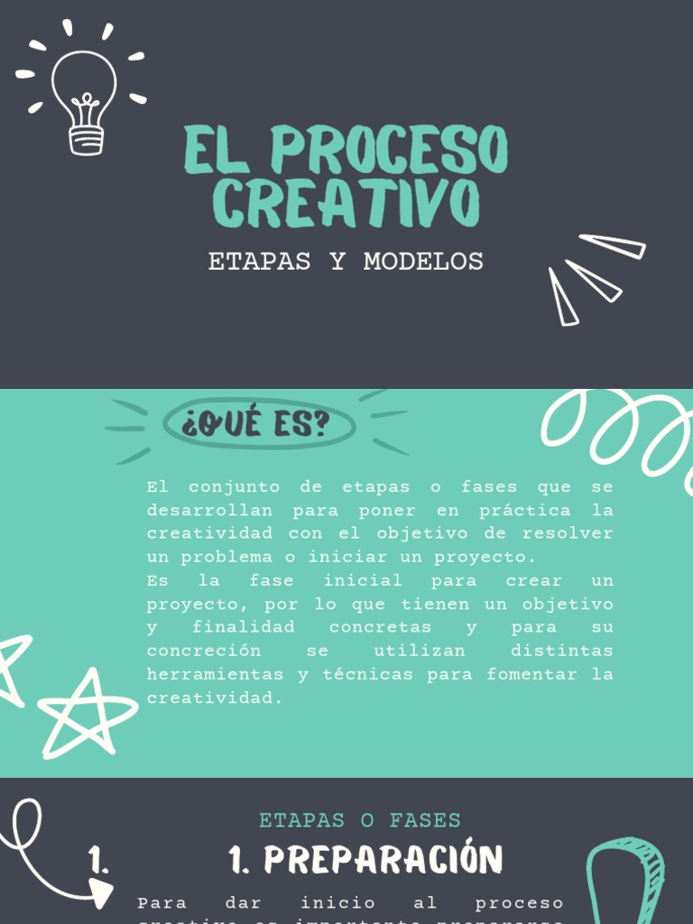 Fases del Proceso Creativo según Wallas | PDF | Creatividad | Pensamiento