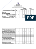 TOS - ESP 7 1st Quarter