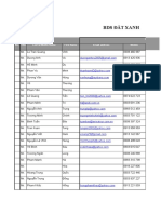 Idoc - Pub 16 Danh Sach 578 Khach Hang Mua Bat Dong San Dat Xanh Tai TP Ho Chi Minh