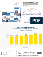 Logística Inversa 2022