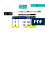 Sesión 10 Ejemplos de Clase - Depreciación