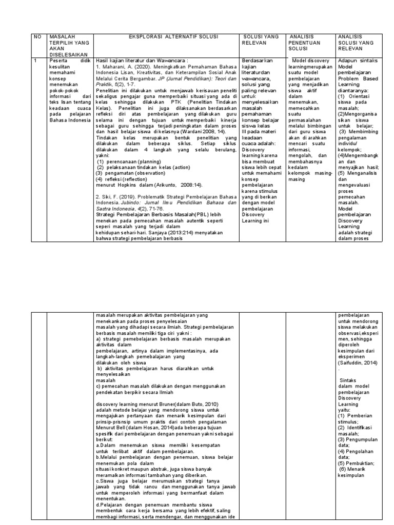lk-2-2-malahayati-penentuan-masalah-pdf