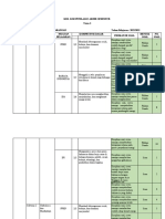 KISI-KISI PAS TEMATIK KELAS 6 TEMA 4 (Datadikdasmen - Com) .Xls - Google Spreadsheet