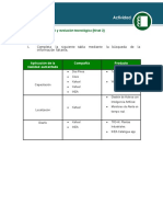 Ciudad Inteligente Nivel 3 Actividad 1