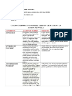 Cuadro Comparativo