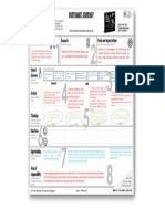 Customer Journey Map