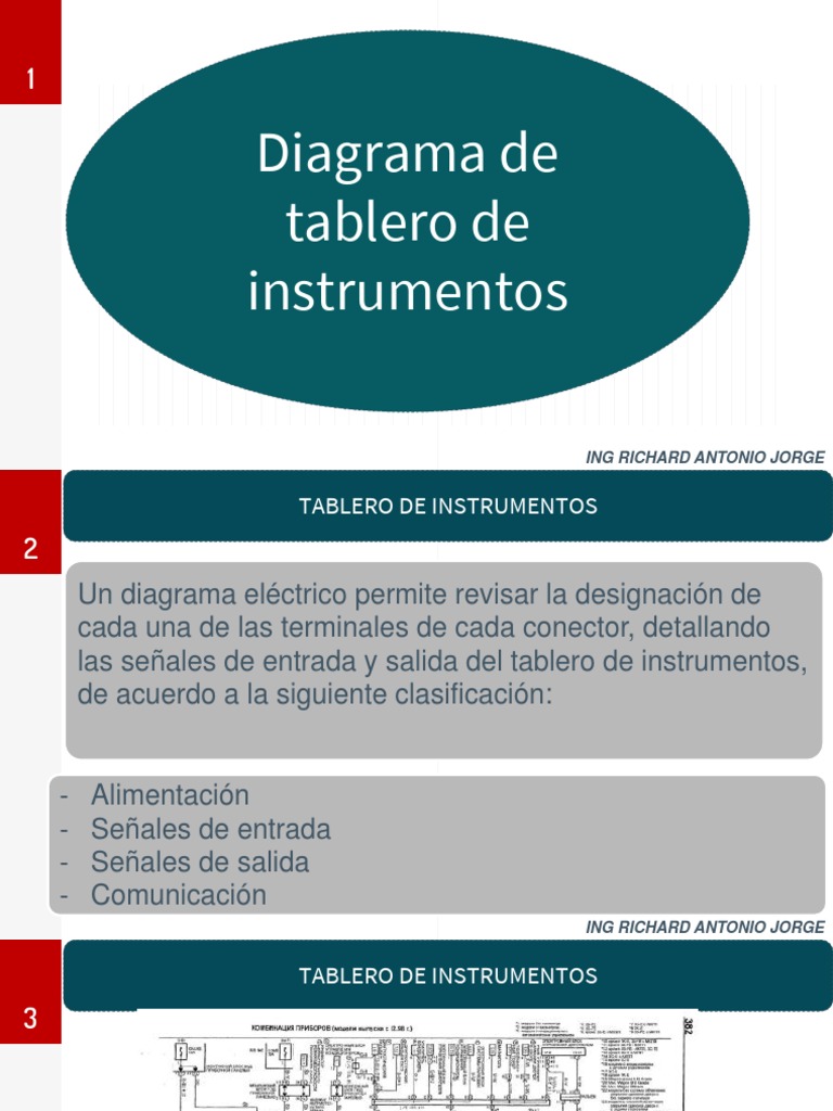 Diagrama de Tablero de Instrumentos | PDF