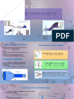 Presentación - Hidrodinámica