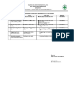 9.1.1 Ep 7 Bukti Analisis Tindak Lanjut Penanganan KTD KPC KNC