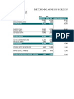 Analisis Horizontal