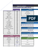 BTS Road Map