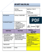 JSA (Job Sefety Analisis) ILHAM SAPUTRA - 1920201045