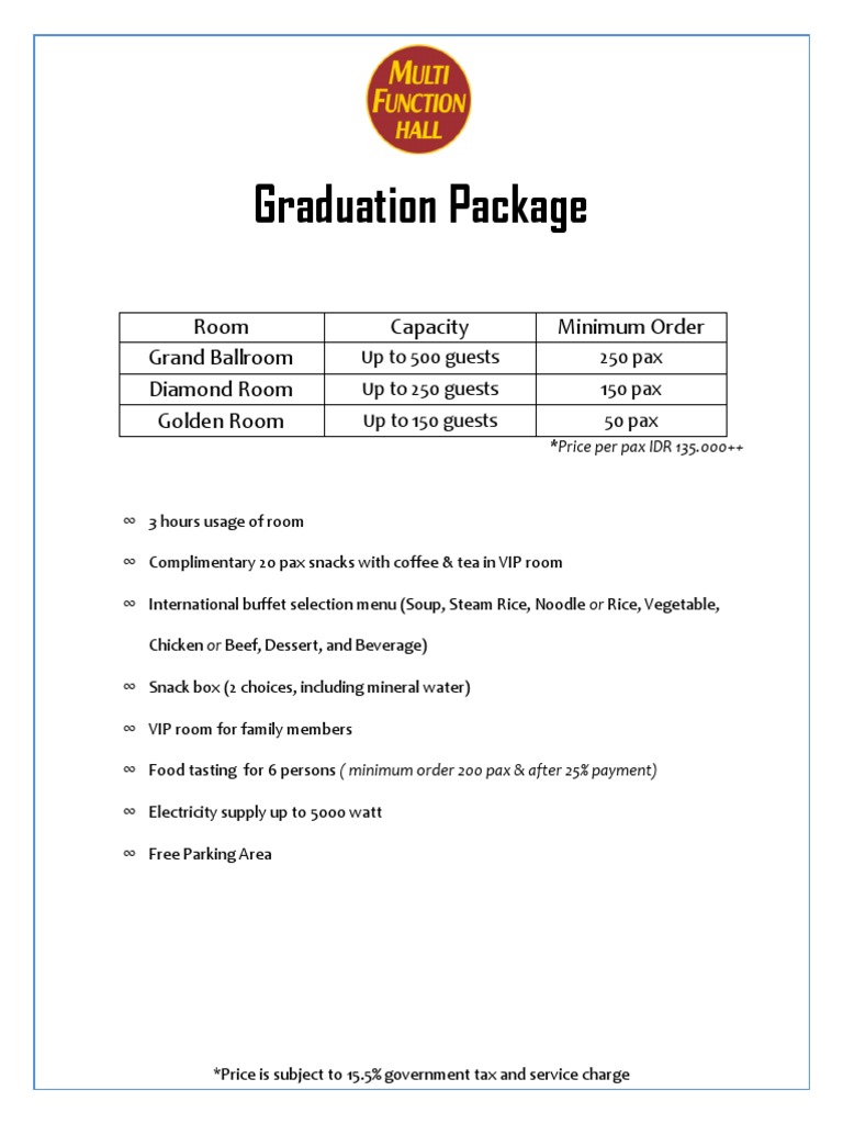 Graduation Package | PDF | Sandwich | Foods