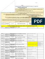 Lista Candidatilor Inscrisi La Gradul Didactic II 2022 INV. PRESCOLAR