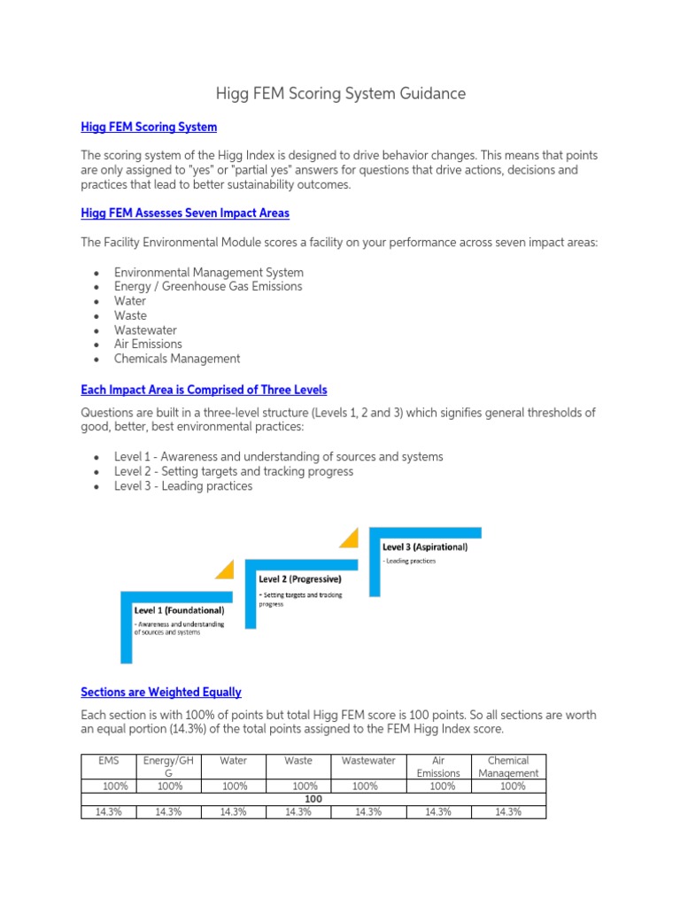 Higg FEM Scoring System Overview | PDF | Septic Tank | Environmental ...