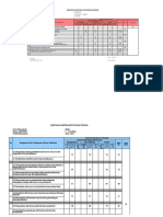 Analisis KKM