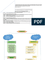 MG Assessment1 Jueego Elmar F Bsed3math PDF