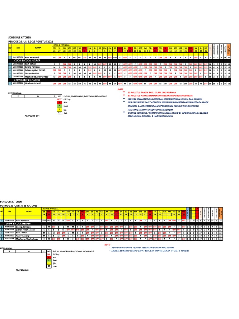 Kitchen Shift Schedule July-August 2021 | PDF