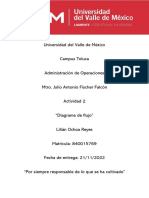 A2 Diagrama de Flujo Administración de Operaciones