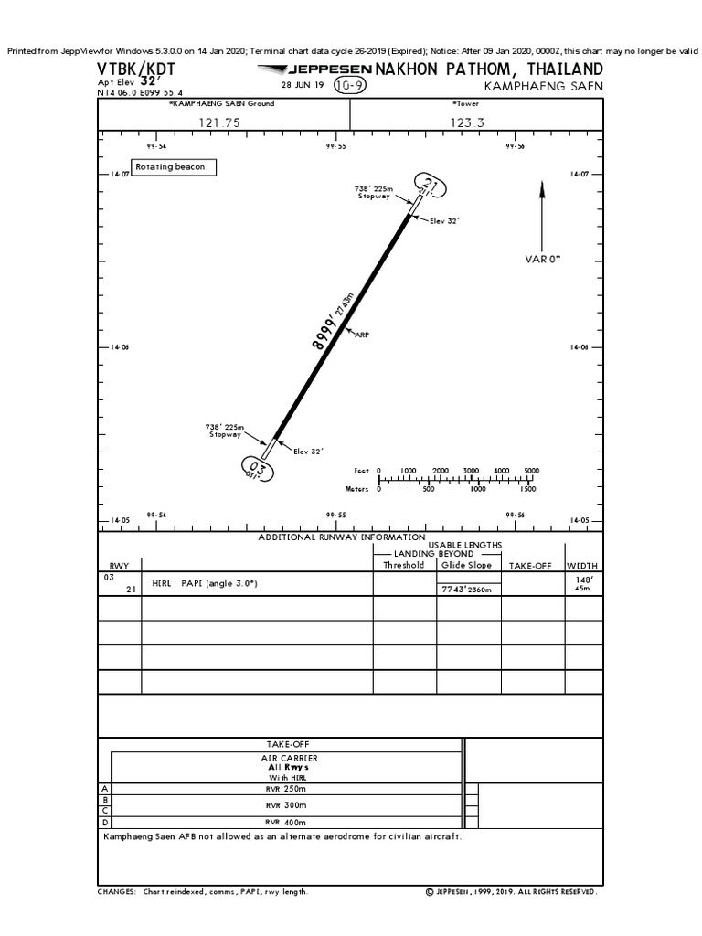 FLIP PDF Aviation Transport