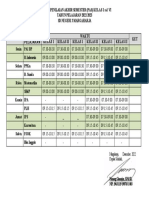 Jadwal Penilaian Akhir Semester