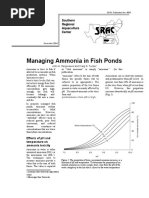 Managing Ammonia in Fish Ponds