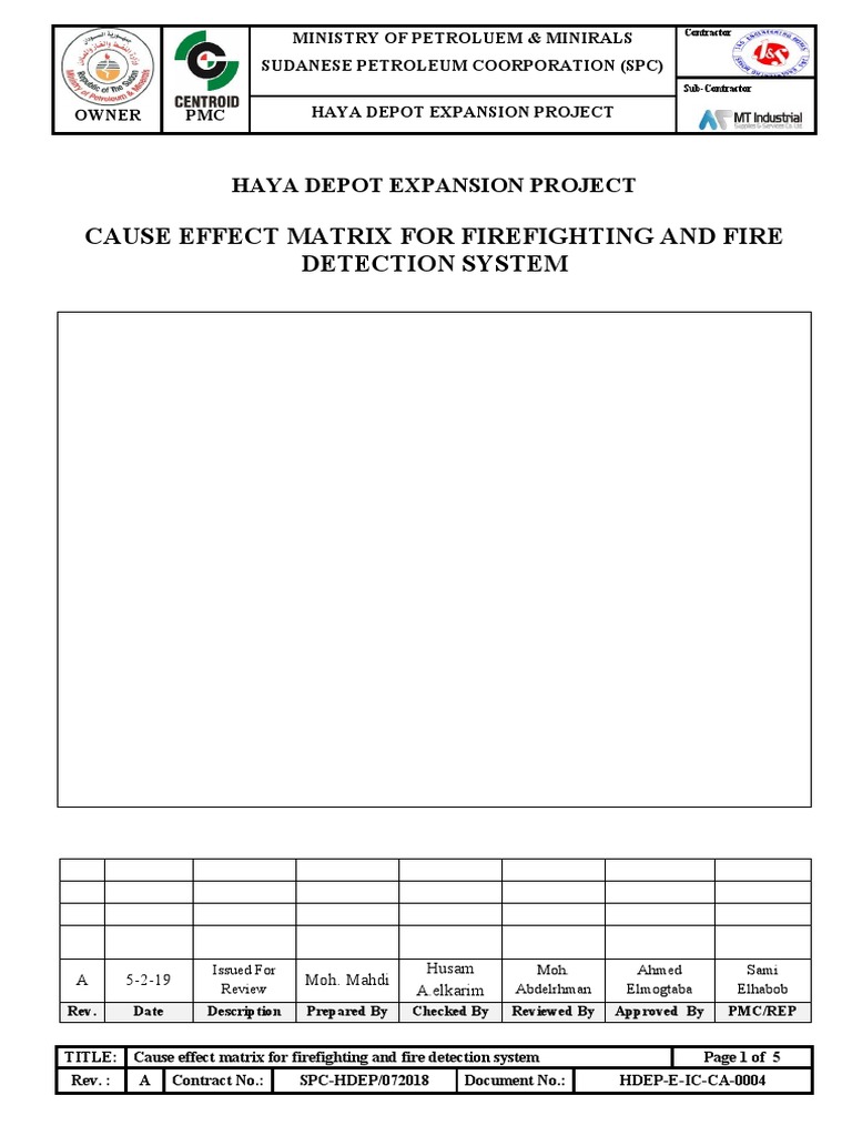 Firefighting Cause Effect Matrix | PDF | Fire Sprinkler System ...