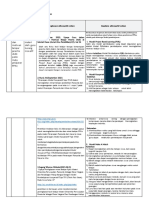 LK. 2.1 Eksplorasi Alternatif Solusi SUMARNI (4)