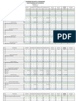 LO OPD Disdikbud Semester I TH 2022