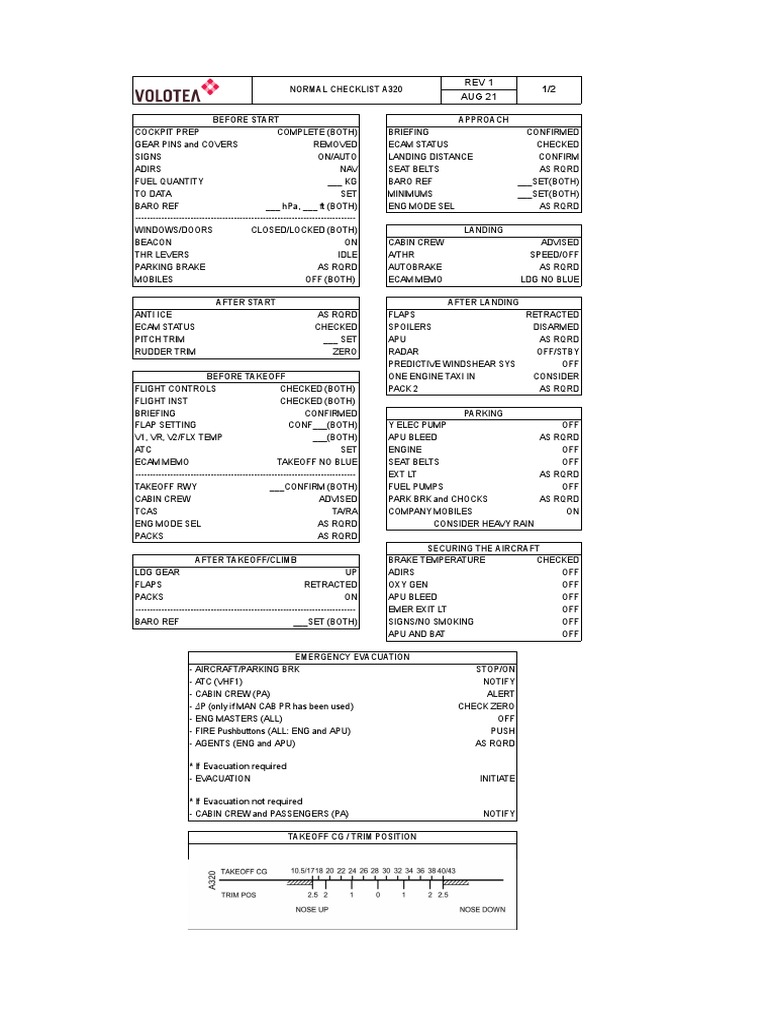 Volotea A320 Normal Checklist PDF Airliner Aviation Safety