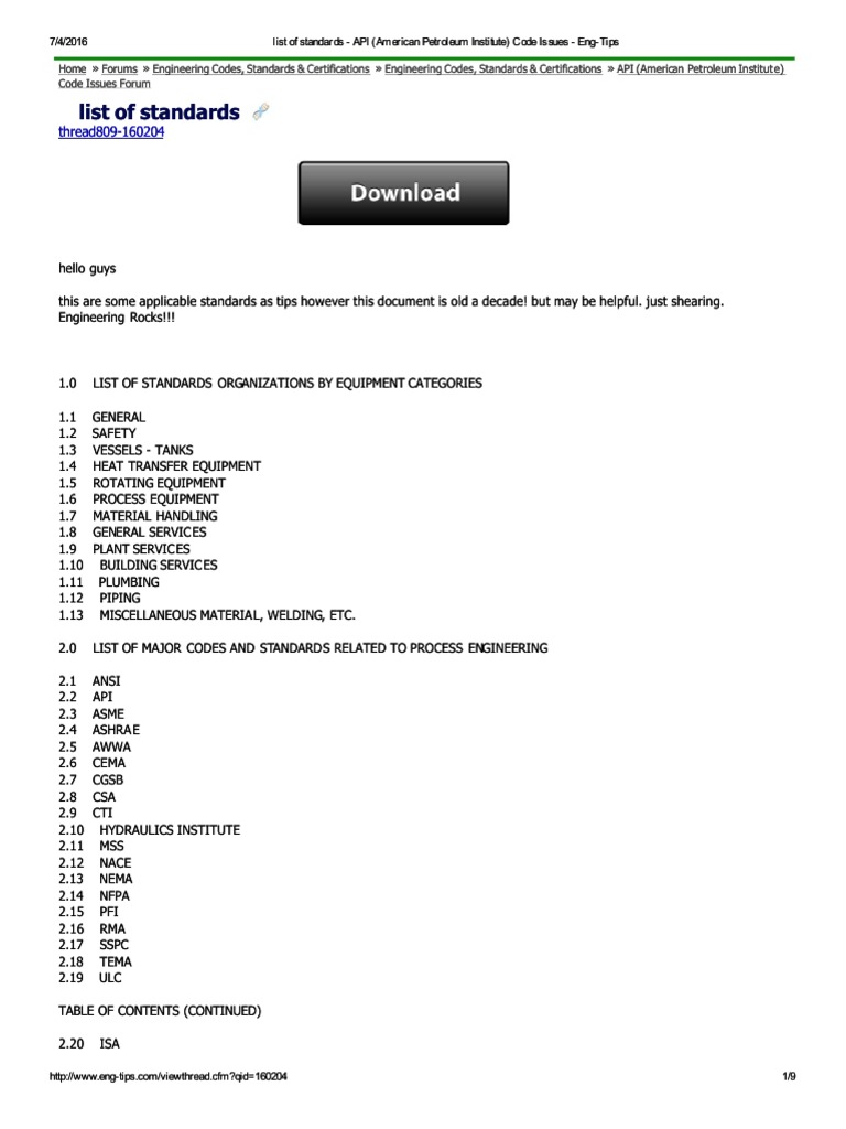 List of Standards API American Petroleum Institute Code Issues Compress ...