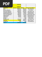 PF Esi Calculation Sheet Example | PDF | Computing | Computer Security