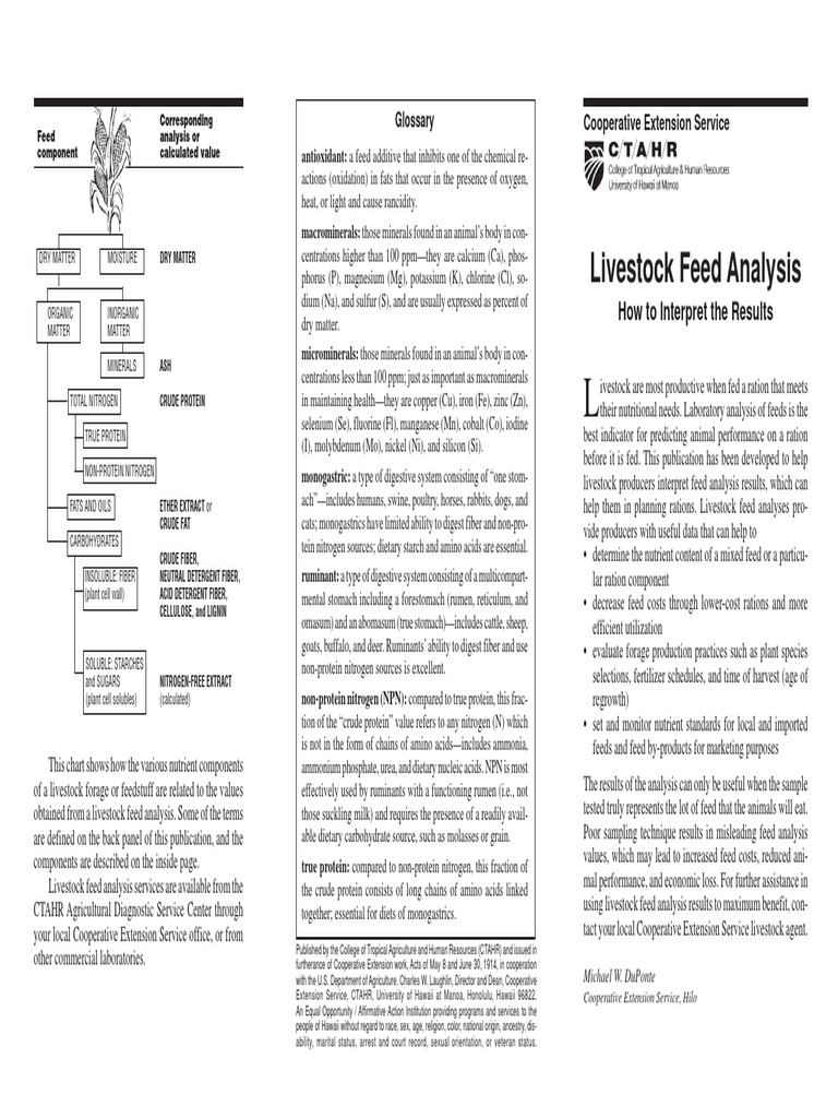 Livestock Feed Analysis PDF Dietary Fiber Diet & Nutrition