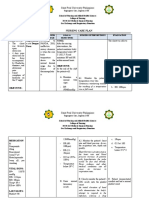 Saint Paul University Philippines: Nursing Care Plan