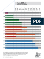 Incoterms2020 Overview