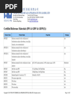 Application Reference BW & GBW & GBW (E)