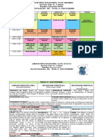 Planeacion 14 - 25 Noviembre