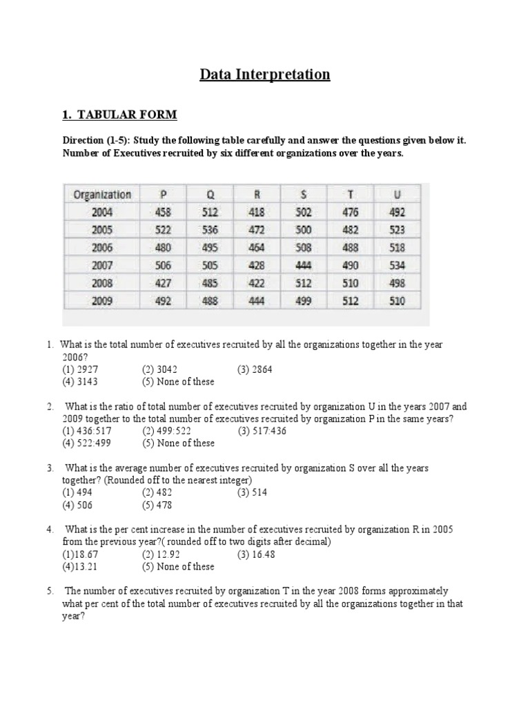 Data Interpretation Practice Questions | PDF | Percentage | Numbers