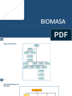 Biomasa - PPT - Resumen - Rev1