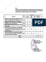 Analisis Beban Kerja Kesker Bahteramas