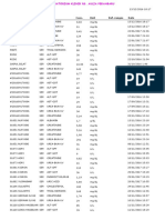 Ba400 Hasil Pemeriksaan