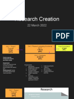 Research Creation