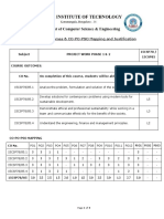 CO PO Mapping