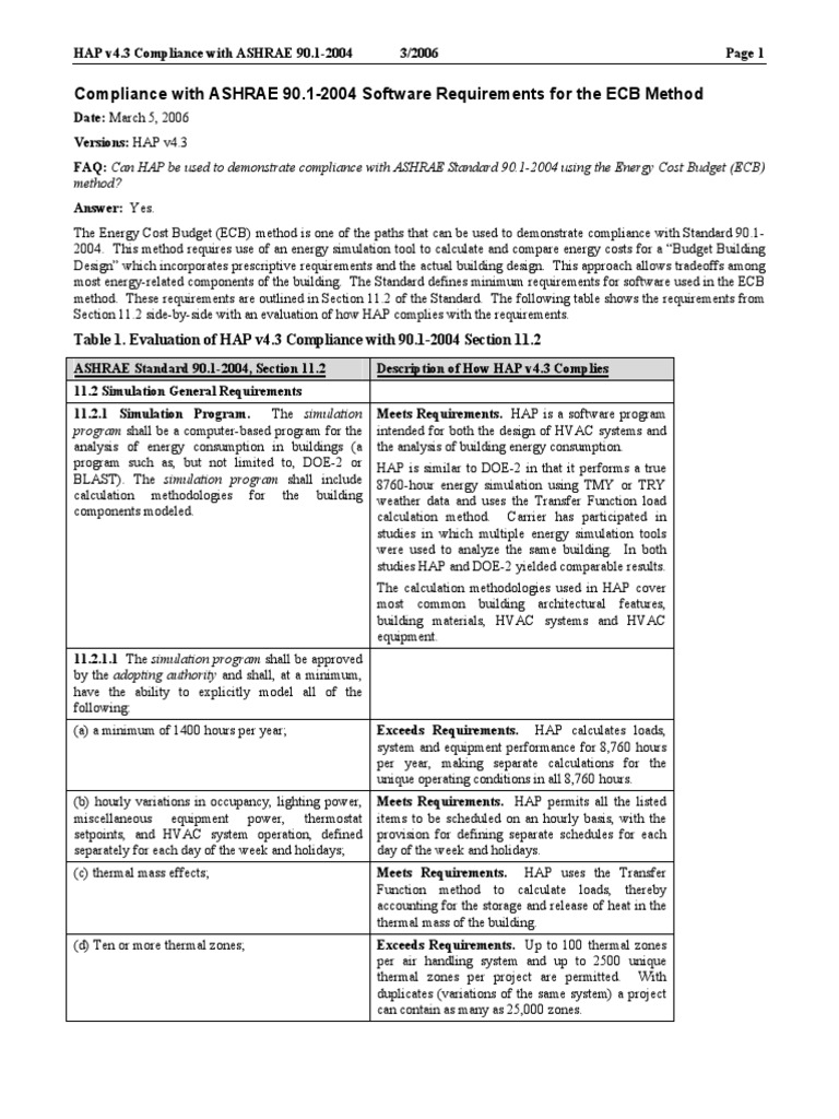HAP43 and ASHRAE Standard 9012004 PDF Simulation Nature