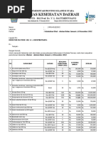 Informasi Obat Codikaf 20 mg | PDF