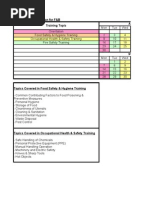 F&B Service Training Module Overview | PDF | Waiting Staff | Hygiene