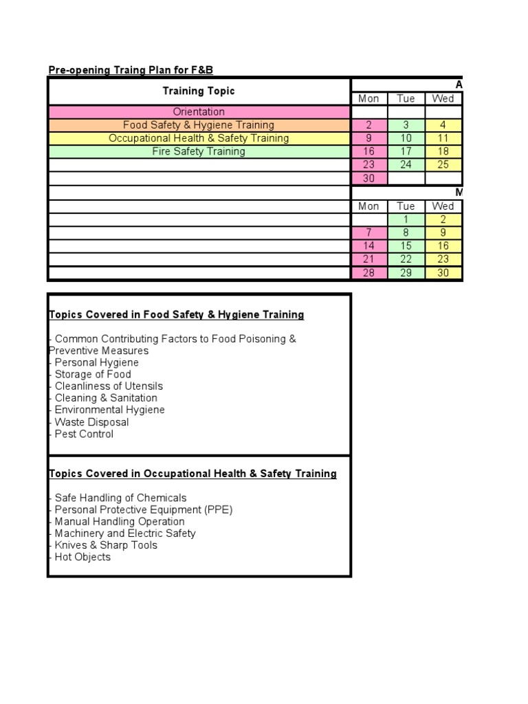 Pre-Opening F&B Training Schedule | PDF | Science & Mathematics