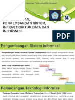 Pti 14 - Perancangan, Pengembangan Sistem, Infrastruktur Data Dan Informasi
