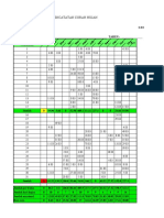 HIDROLOGI 1 Fixxxxx Irzan Lagala