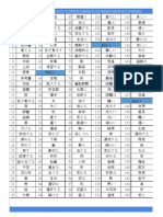 Kanji 700 - Share PDF
